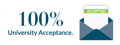 100% University Acceptance