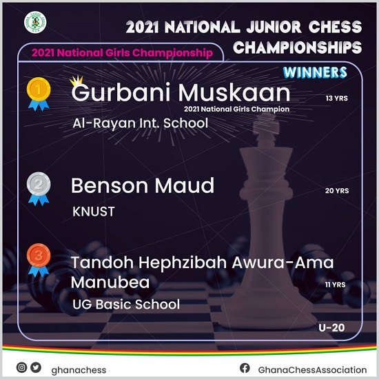 MYP 3 Year 9 Eagle Wins First Place in Chess Competition